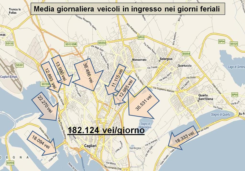 Figura 2: Rappresentazione veicoli in ingresso a Cagliari Febbraio 211 Come è evidente, il massimo flusso di veicoli in ingresso a Cagliari si registra nel Viale Marconi e nella SS 131 Dir con