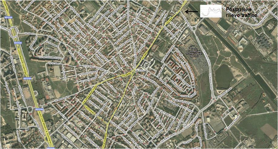 3.8. Andamento traffico giornaliero Via Italia Via Italia rappresenta la strada di collegamento tra Monserrato e Cagliari.