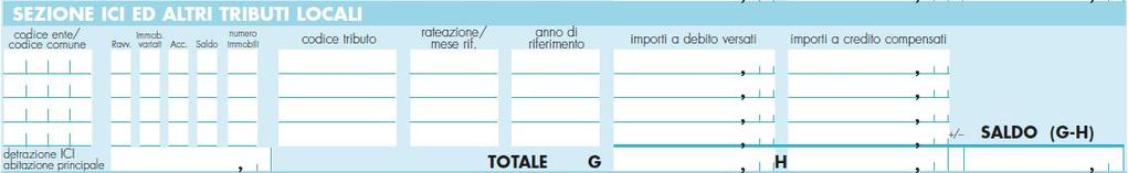 L Agenzia delle Entrate con due provvedimenti direttoriali del 12 aprile 2012 e con la risoluzione n.