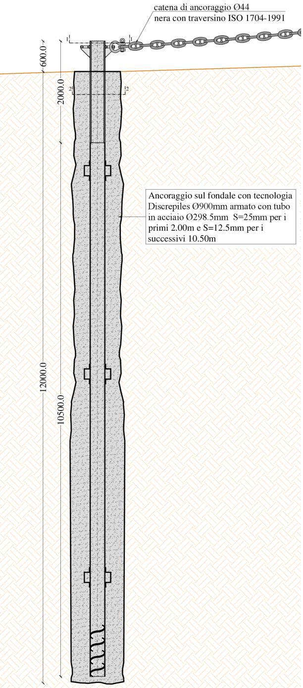 In particolare è stato previsto un sistema di ancoraggio mediante tecnologia tipo Discrepile, che consiste nella realizzazione di pali in cls armati con tubo in