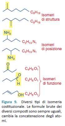 FORMULE DI