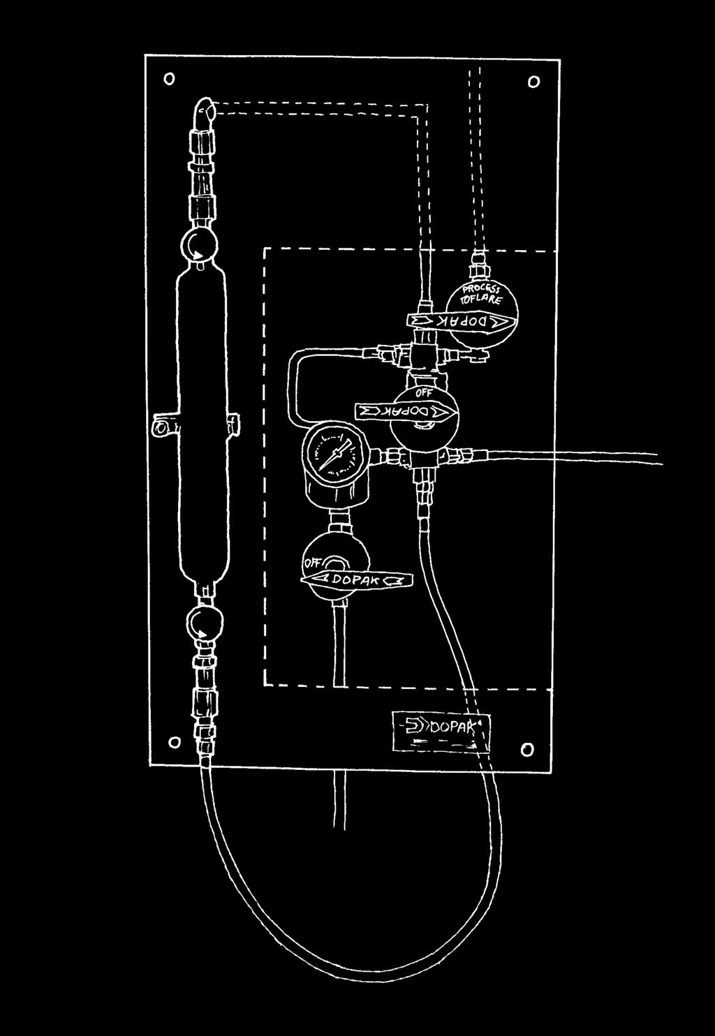 bypass del cilindro S32-G Sistema di Campionamento DOPAK con valvole accoppiate esternamente per prelevare campioni