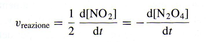 Riprendiamo la reazione : N 2 O 4 (g) 2NO 2 (g) Va considerato che ogni mole di N 2 O 4 che si consuma produce due moli di NO 2 cioè la velocità con cui si forma NO 2 è il doppio di quella con