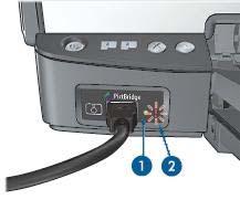 Spie di PictBridge Per stampare foto digitali, collegare una fotocamera compatibile PictBridge alla porta PictBridge utilizzando il cavo USB della fotocamera digitale.