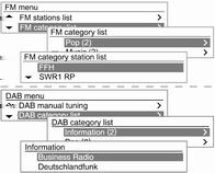 Il sistema visualizzerà le informazioni dell'elenco delle stazioni.