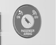Mantenere libera da qualsiasi ingombro la zona di gonfiaggio degli airbag.
