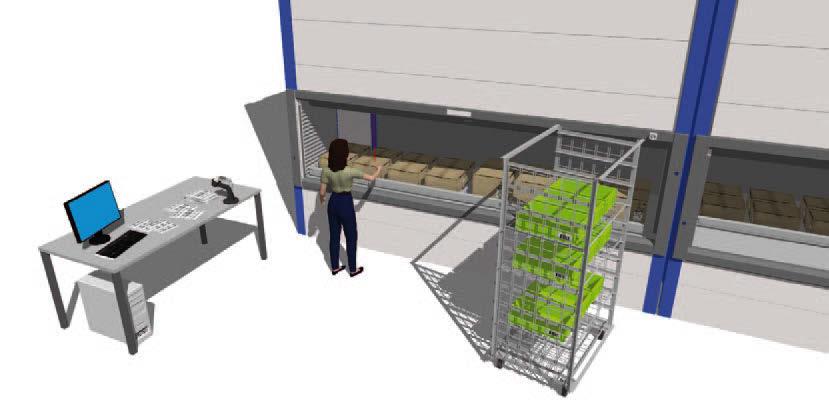 Kardex Order Picking Solutions Prima soluzione: Utilizzo ottimale dello spazio con impegno minimo di superficie Soluzione suggerita Una stazione consiste in: 3 Shuttle o 3 caroselli verticali 1