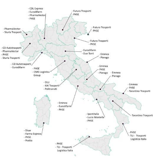 Focus: trasportatori Industria Farmaceutica Depositario Concessionario Trasportatore Distributore Intermedio Punti di Dispensazione Criticità del trasporto farmaceutico: Frammentazione dell offerta