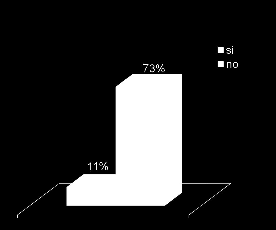 RISULTATI Q4: I pazienti sono messi a conoscenza