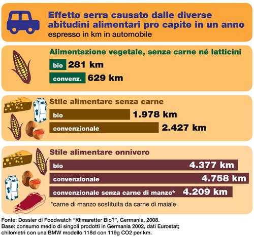 produzione e trasformazione dei metalli, industria dei prodotti minerali (cemento, ceramica, vetro, industria della carta), operatori del settore aereo, le attività di produzione di alluminio, calce