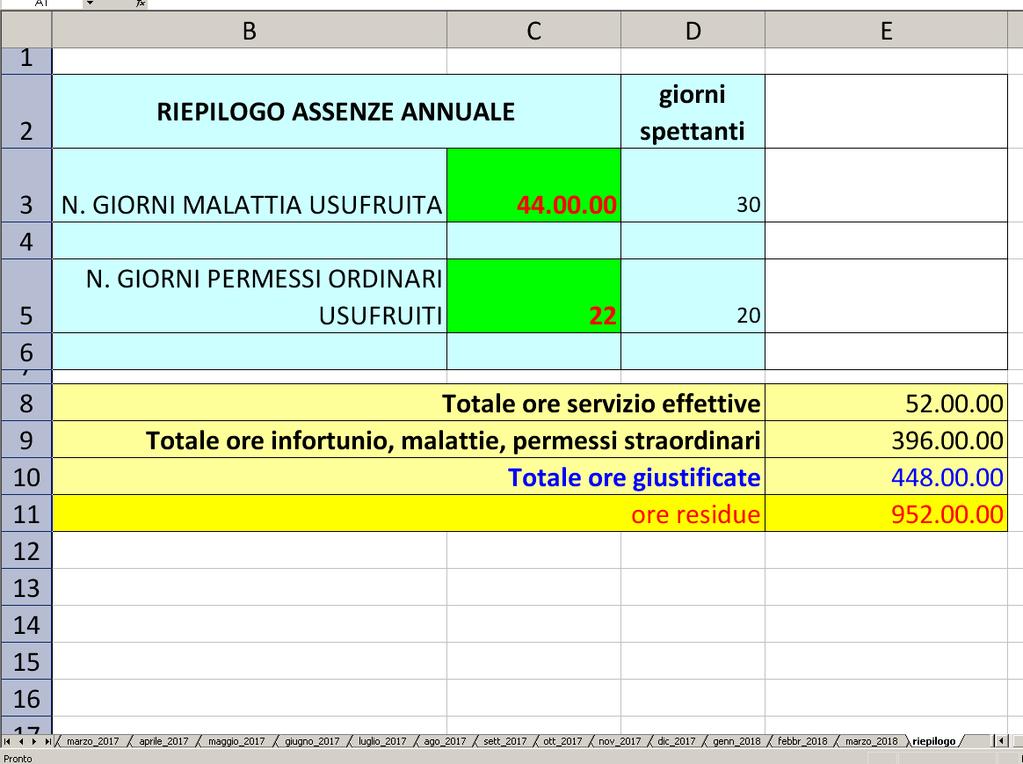 Foglio presenze Assenze che comportano l esclusione dal servizio NOTA NOTA Nei Nei giorni giorni di di malattia malattia vengono conteggiati vengono