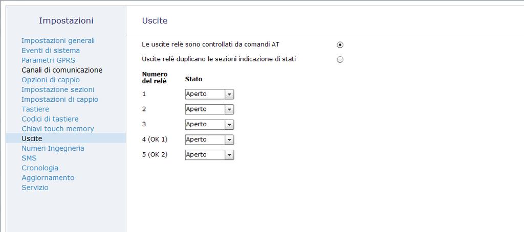 Vai alla sezione Uscite, mettere click su Uscite relè duplicano le sezioni indicazione di stati e cambiare il stato normale di 4 e 5 relè se è necessario.