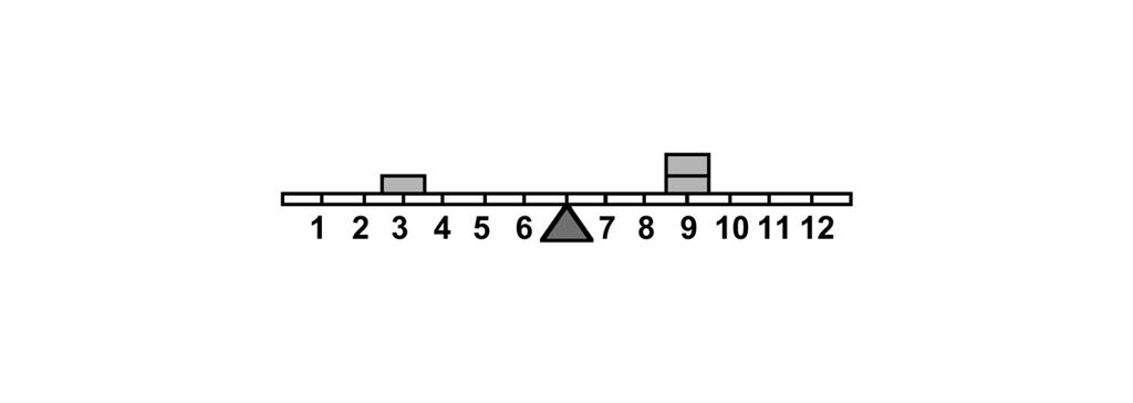 pag. 3 DIAGRAMMA SZ 14 Una società sottopone ai propri dipendenti un test per conoscere le loro abitudini. Una domanda verte su quale sia il canale seguito per conoscere le notizie.