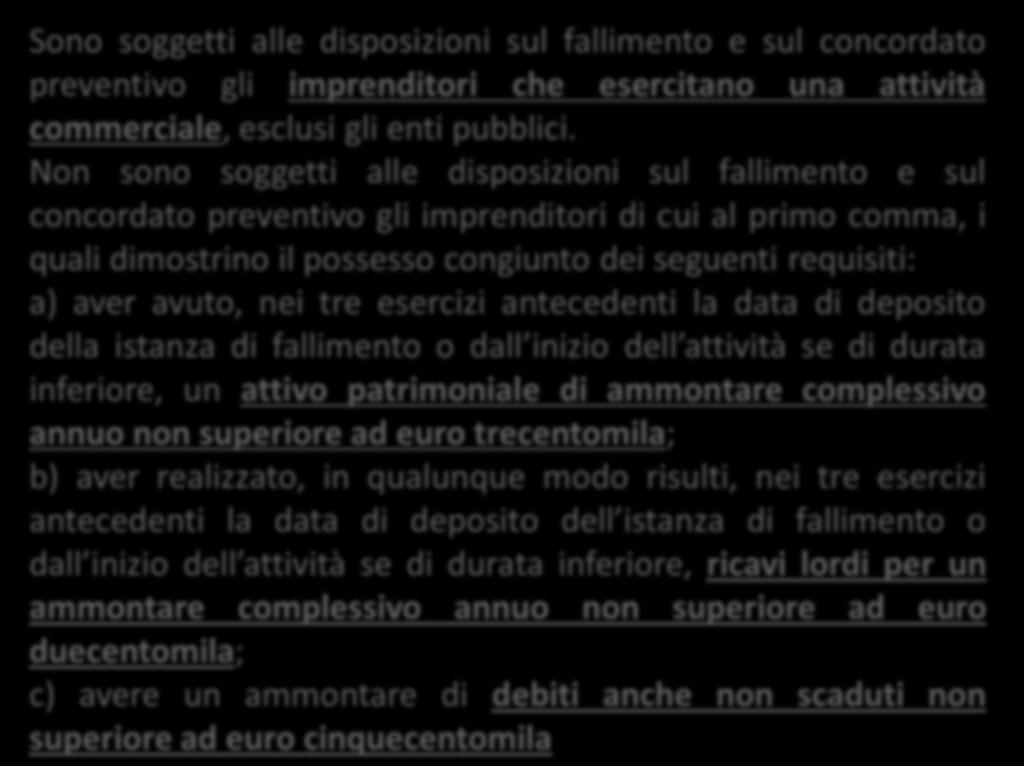 Soluzione della crisi aziendale subita dall imprenditore FALLIMENTO Procedimento previsto dall art. 15 LIMITE per istruttoria prefallimentare euro 30.