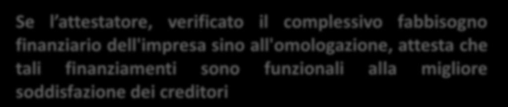 il complessivo fabbisogno finanziario dell'impresa sino all'omologazione, attesta che tali finanziamenti sono