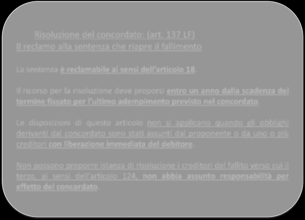 5) Risoluzione ed annullamento del concordato 5.1) Risoluzione del concordato Risoluzione del concordato: (art.