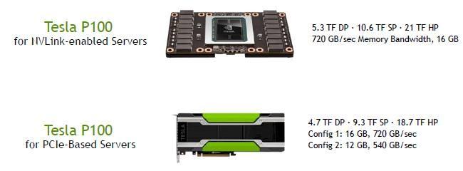 Cluster GPU 2 nodi con 2 Intel Xeon E5-2683v4, 128 GB ram, 5 GPU Pascal P100