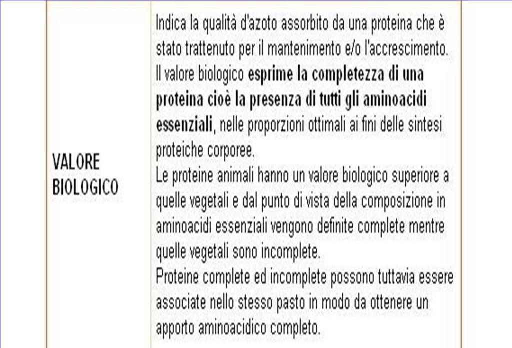 Le proteine di origine animale presenti in uova, latte, formaggio carne, pollame.. sono esempi di proteine di alta qualità Le proteine che contengono tutti gli aa.