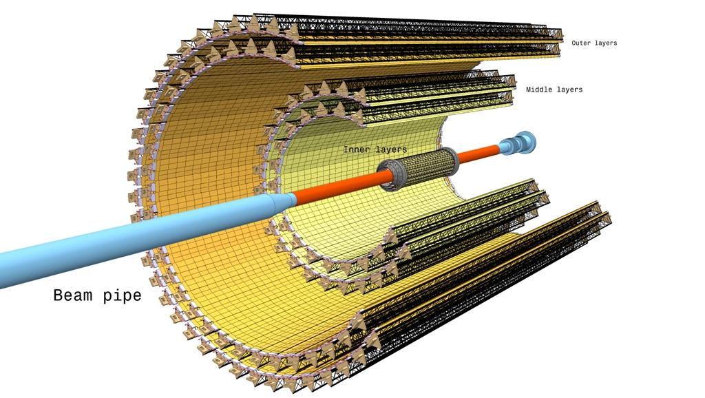 Middle layers Outer layers Nuovo ITS Inner layers - 7 strati cilindrici di chip Monolitic Active Pixel Sensors (MAPS) - Copertura pseudo-rapidità: η < 1.