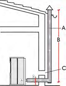 In caso di installazione in condominio, chiedere parere preventivo all amministratore.