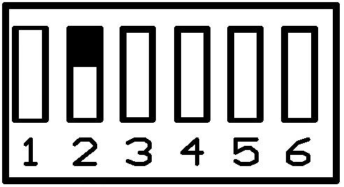 Impostazioni di default Il quadro di comando viene fornito con i dip-switch impostati come indicato in Fig.1. Nella tabella vengono riassunte le funzione selezionabili tramite questi dip-switch.