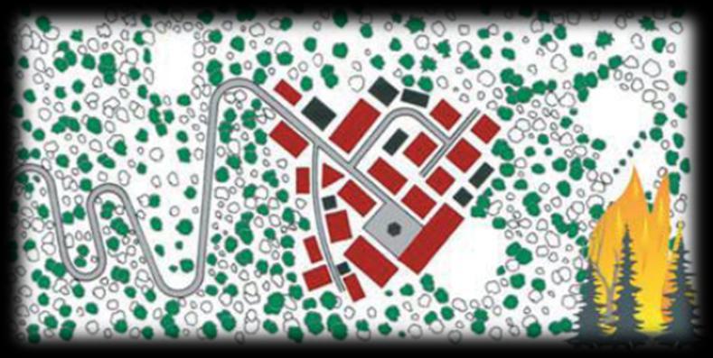 a) interfaccia classica: insediamenti di piccole e medie dimensioni (periferie di centri urbani, frazioni periferiche, piccoli villaggi, nuovi quartieri periferici, complessi