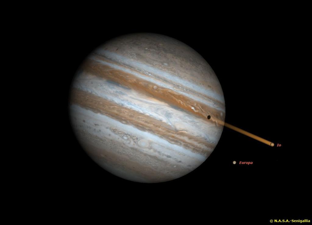 Intorno alle 01:00 T.U. del 9, di nuovo il dichetto nero dell ombra di Io sarà visibile sulla coltre nuvolosa che avvolge Giove. A partire dalle 11:12 T.U. del 9 maggio si potrà osservare il transito del piccolo pianeta Mercurio sul disco solare.