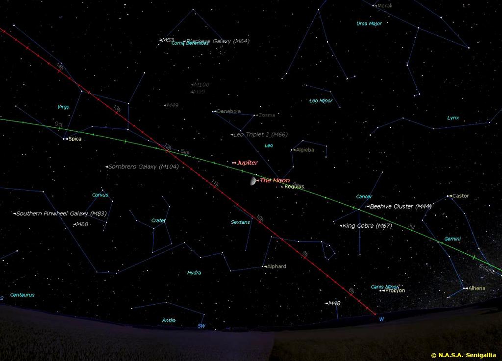 Intorno alle 21:00 T.U. del 14, la Luna (mag. -12.