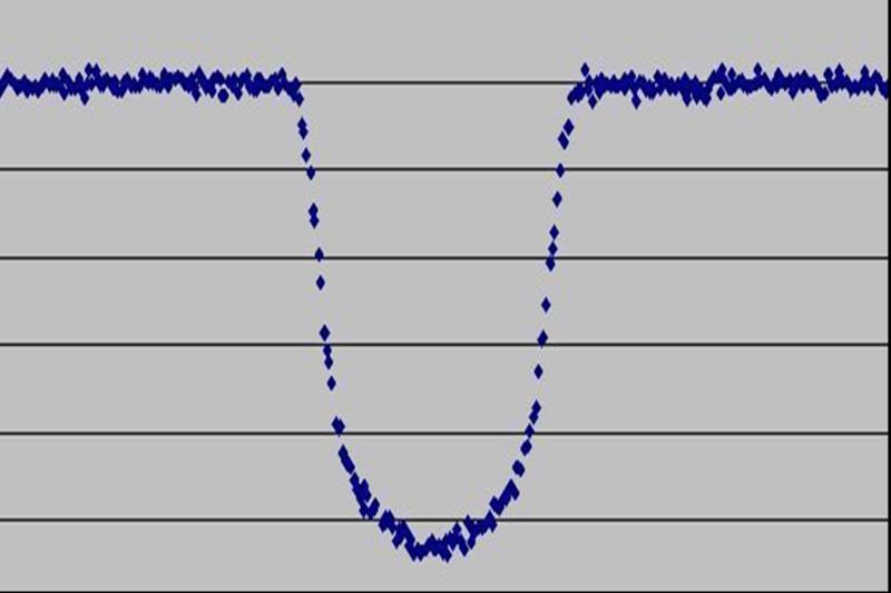 I pianeti extrasolari si distinguono dalle stelle variabili a eclisse dal fatto che nella curva di luce dei primi c'è un'unica