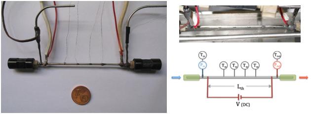 Fig.2 - Sezione di prova: microcanale in acciaio con diametro interno di 1mm e lunghezza 100mm A destra la dislocazione dei sensori di misura Le prove vengono effettuate variando all interno di