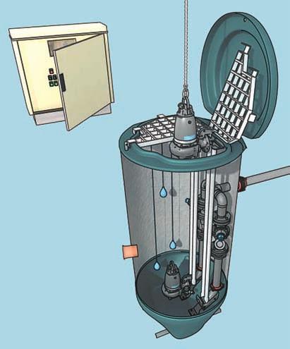 Caratteristiche tecniche gamma Top Station Schema di una Top Station Centralina di comando Griglia di sicurezza Alternativa con pozzetto valvole