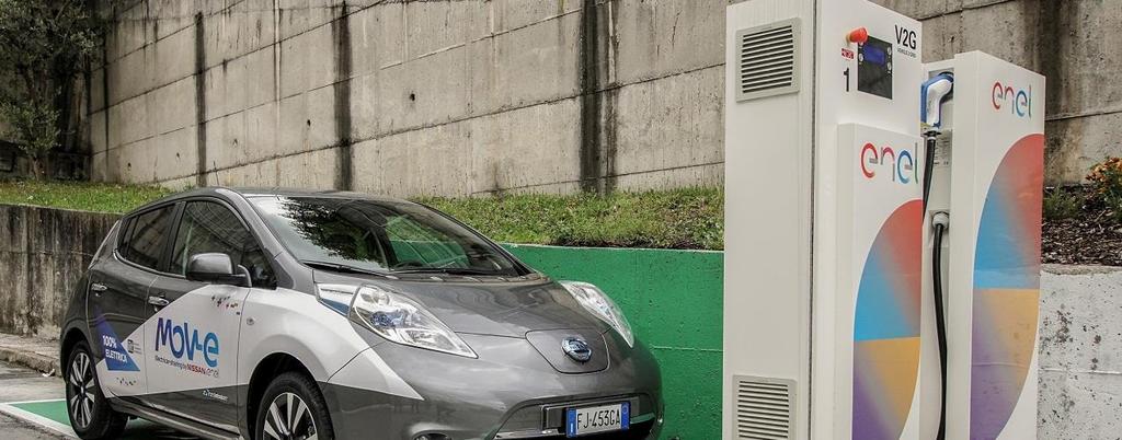 L innovazione in Enel Mobilità Elettrica Vehicle to Grid (VTG) Inaugurato il 2 Maggio 2017 il primo progetto in Italia di car sharing elettrico aziendale con infrastrutture di ricarica V2G (Vehicle