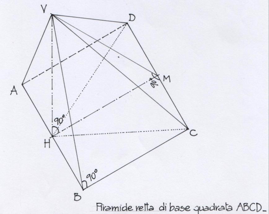 Una piramide ha per base il quadrato ABCD di lato lungo. Anche l altezza VH della piramide è lunga e il suo piede H è il punto medio del lato AB.