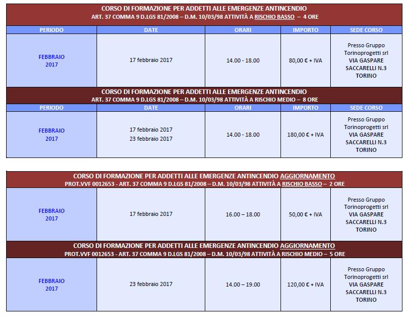 Per informazioni: Ufficio Ambiente e Sicurezza - Via Frejus, 106 Torino Tel: 011 50.62.156 (ore 8.30-13.00 14.00-17.30) Fax: 011 50.62.100 e-mail: t.