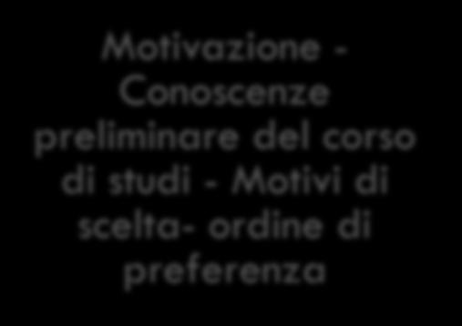 I12-I15 Ipotesi Motivazione - Conoscenze preliminare del