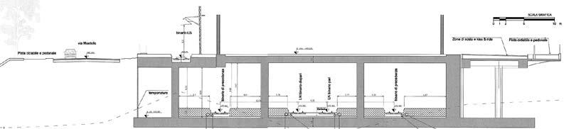 terscambio: su ferrovia (Linea internazionale e Susa-Torino), su strada (locale e autostradale), su pista ciclabile ecc.