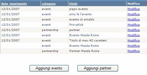 EVENTI E PARTNER: Istruzioni di personalizzazione Come accedere Dal menu laterale del pannello di amministrazione selezionate Eventi e partner.