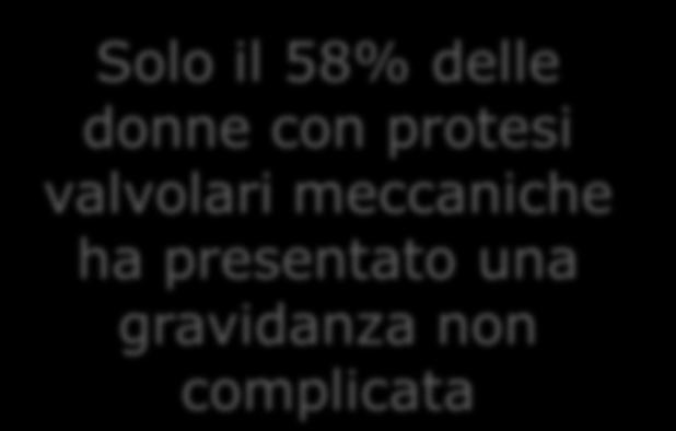 tricuspidale 2 mitro-aortica 4 aortica e polmonare 4