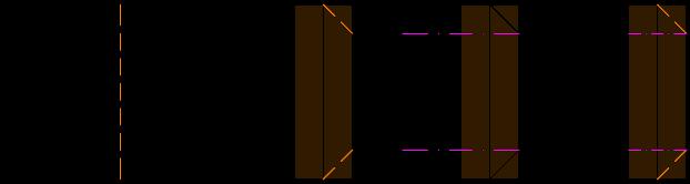 Modulo armadio Questo schema indica come realizzare un mobile in miniatura a