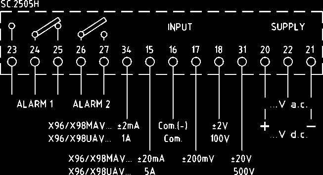 ESEMPIO DI FUNZIONAMENTO DEGLI ALLARMI - ALARMS OPERATION EXAMPLE Tipo allarme / Alarm type MAX. MIN. Stato della bobina / Coil condition N.E. (normally excited) N.D. (normally not excited) Ritardo attivazione / Activation delay 5 sec.