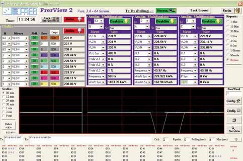 DESCRIPTION The FRER VIEW software is a monitoring and supervision program which permits to display either as numerical or as graphic format all electrical measurements coming from FRER