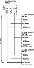 connection with analog output units Con derivatore su polo positivo With shunt on positive polarity Con derivatore su polo negativo With shunt on negative polarity MISURE ADDIZIONALI E CONTEGGIO DELL