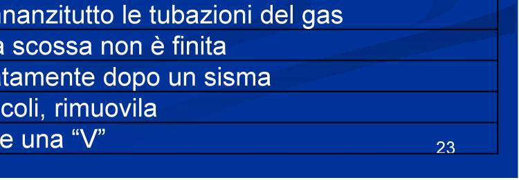 dilagare dappertutto Così il camion dei Vigili non deve fermarsi I gas ardenti tendono a salire e potresti ustionarti la faccia 13 14 15 16 17 18 19 20 Resta nella