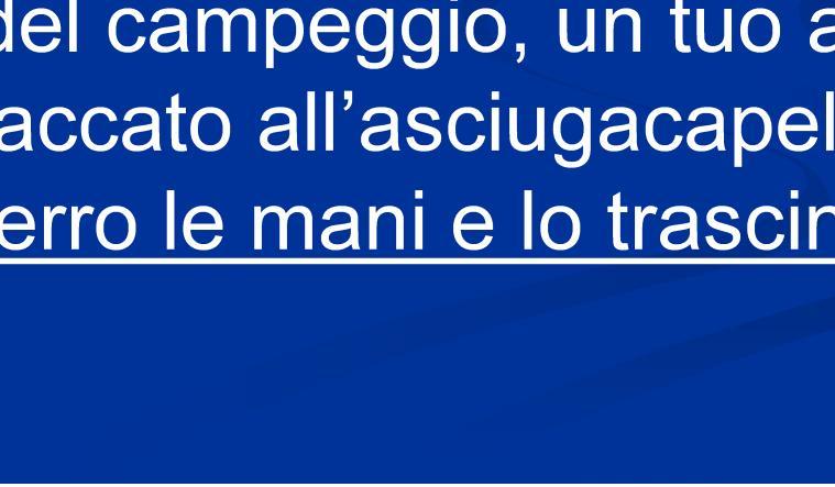 1) I pericoli dell elettricità Nel bagno del campeggio, un tuo amico è