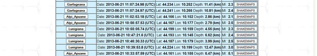 Figura 10: lista degli eventi con magnitudo locale superiore a 2.