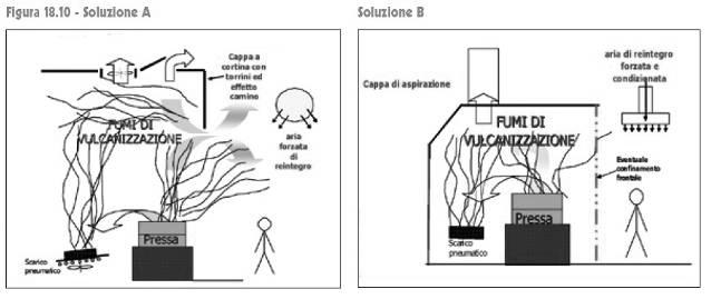 Decreto Legislativo 9 aprile 2008, n.