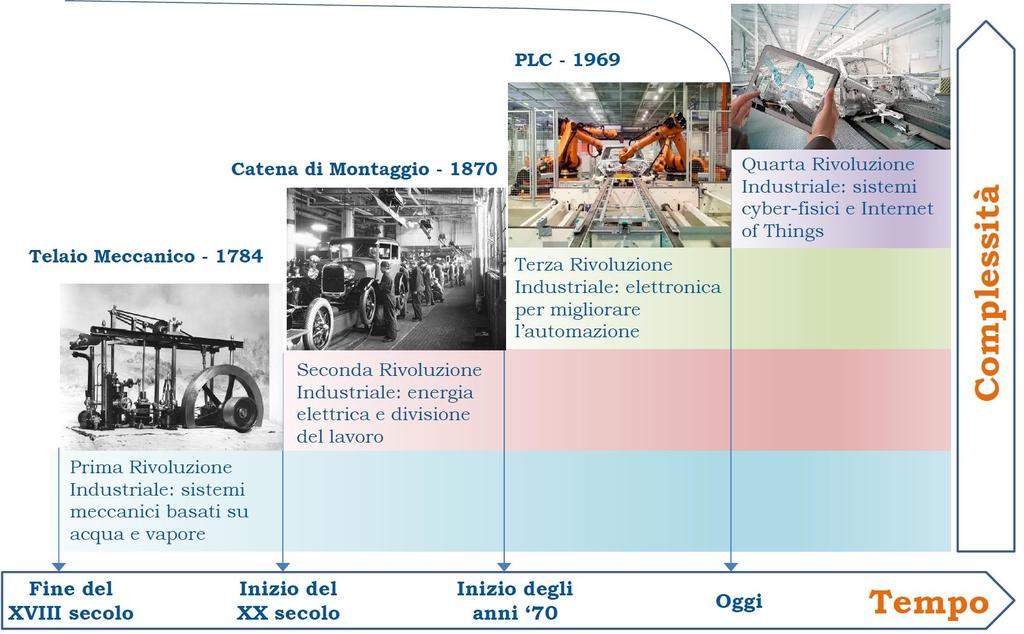 Pisa, 23 Febbraio