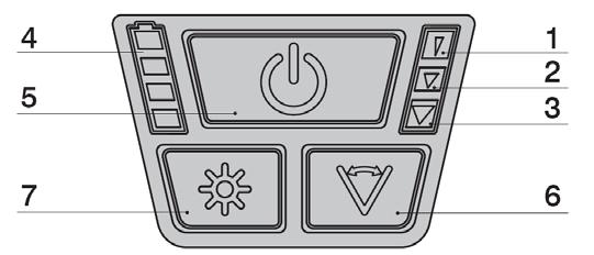 2. Impiego della FlashLED-Ex Funzioni del Display: Icona Funzione Descrizione 1 Luce ausiliaria Modalità: luce ausiliaria 3 x LED 14 Icona lampeggiante: Lampada in carica ed con funzione di emergenza