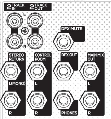 3 4 6 0 7 9 5 8 3 -TRACK IN Ingresso linea sbilanciato con prese RCA L/R. Collegate a queste prese l'uscita di un apparecchio hi-fi (CD) o altro dispositivo con uscite RCA L/R.