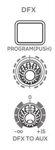 3 4 DFX DISPLAY Indica i numeri corrispondenti ai programmi selezionati tramite l encoder PROGRAM (PUSH) 3 PROGRAM (PUSH) Questo encoder permette di selezionare uno dei 00 effetti disponibili nella